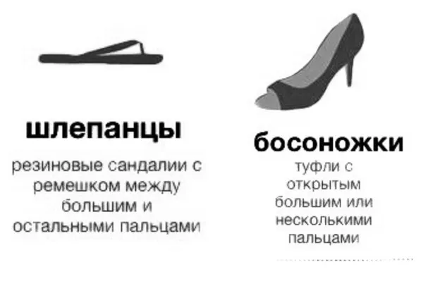 Виды женских сандалий и босоножек