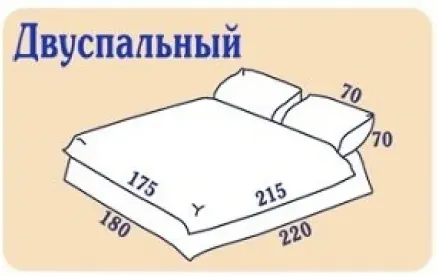 Разница между семейным, евро и двуспальным постельным бельем. Чем отличается евро от двуспального. 3