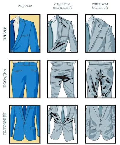 Как должен сидеть приталенный мужской пиджак. Как должен сидеть мужской костюм. Как должен сидеть пиджак. 2