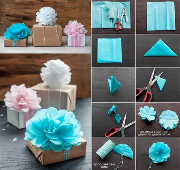 Как упаковать подарок в подарочную бумагу: пошаговая инструкция видео. Как упаковать подарок. 10
