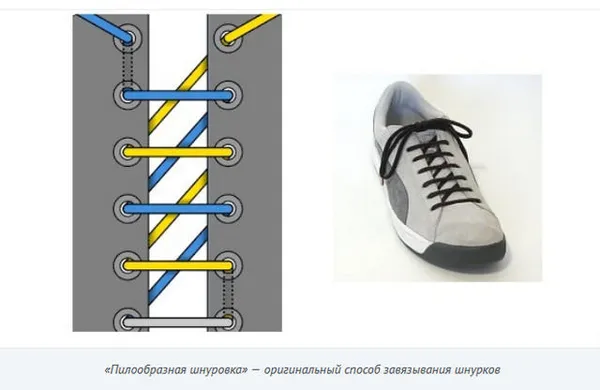 узловая шнуровка