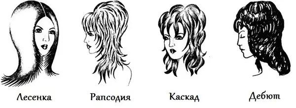 Стрижка Рапсодия на средние волосы для круглого лица, овального, треугольного лица, с челкой и без без укладки. Фото 2023, вид спереди и сзади