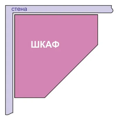 схема пятиугольного углового шкафа